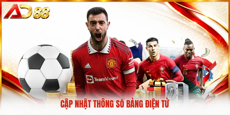 Kèo Tài Xỉu AD88 - Khám Phá Quy Luật Thống Trị Bảng Vàng Cập nhật thông số bảng điện tử